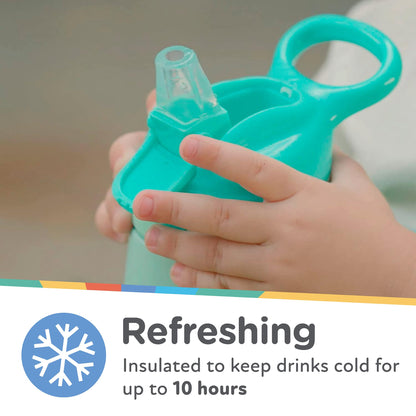 Nuby spill proof toddler flask with the protective cap sealed tight to prevent leaks