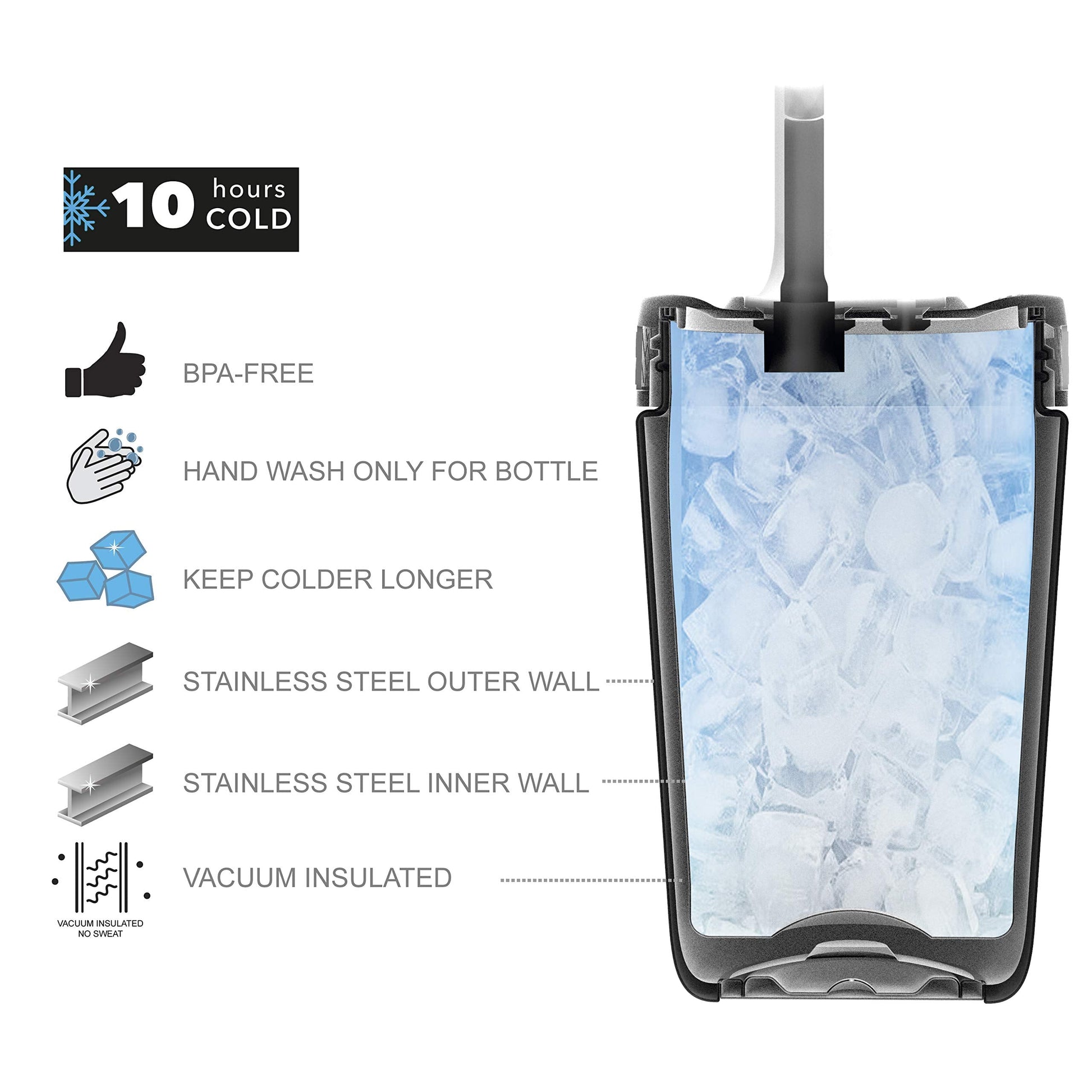 Bonus replacement sipper spout and internal straw pieces included in the three piece package