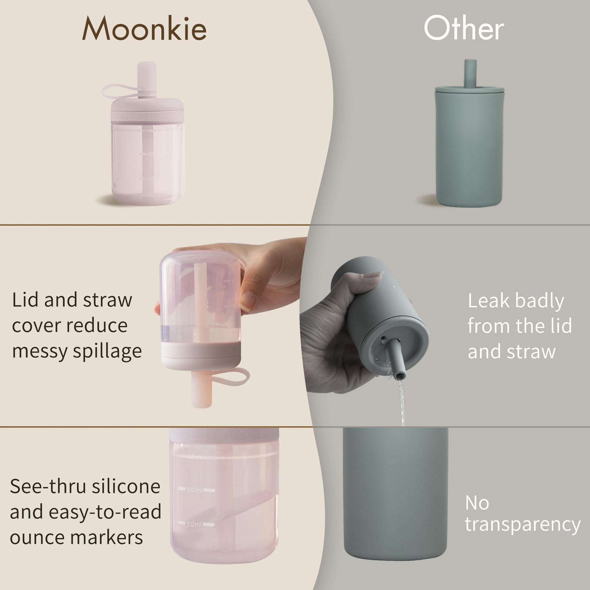 Side view of Moonkie baby cup showing 150 milliliter measurement marks