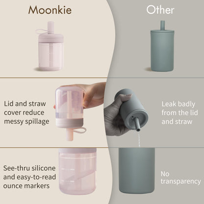 Side view of Moonkie baby cup showing 150 milliliter measurement marks