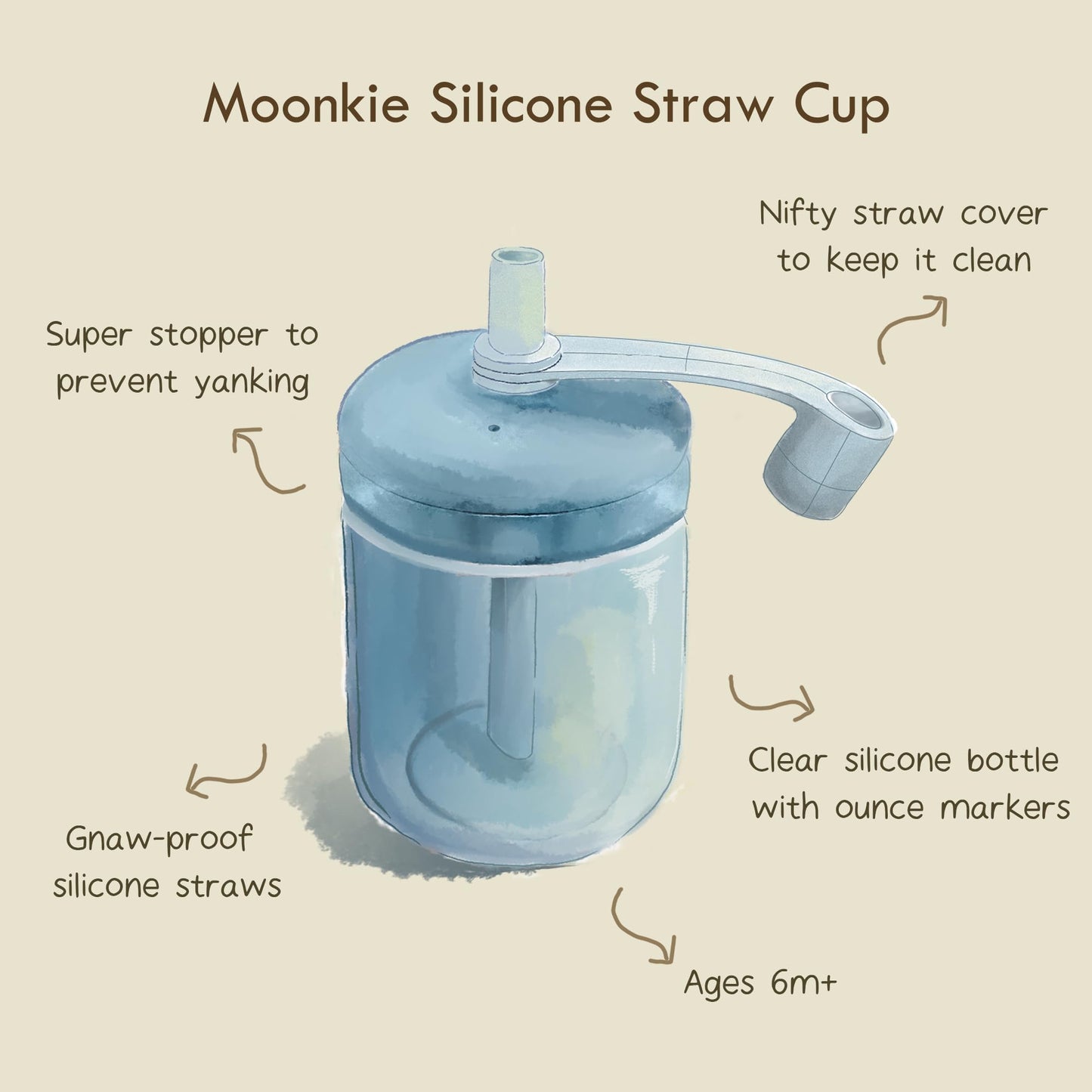 Two pack Moonkie silicone sippy cups for baby led weaning