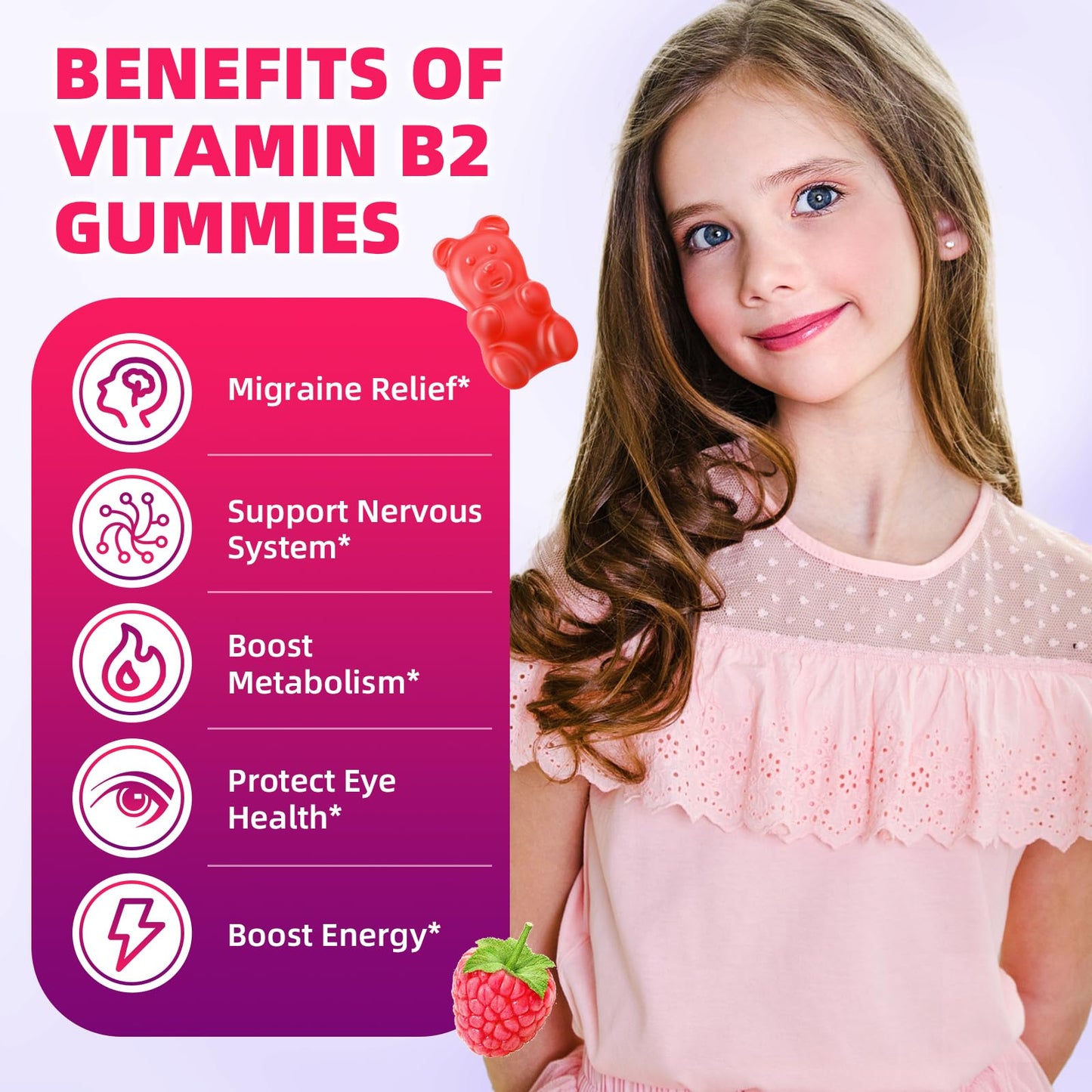 Back label view of the sugar free riboflavin supplement indicating full ingredient transparency.
