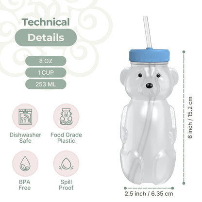 BPA free plastic speech feeding training bear cups in Blizzard Aqua color