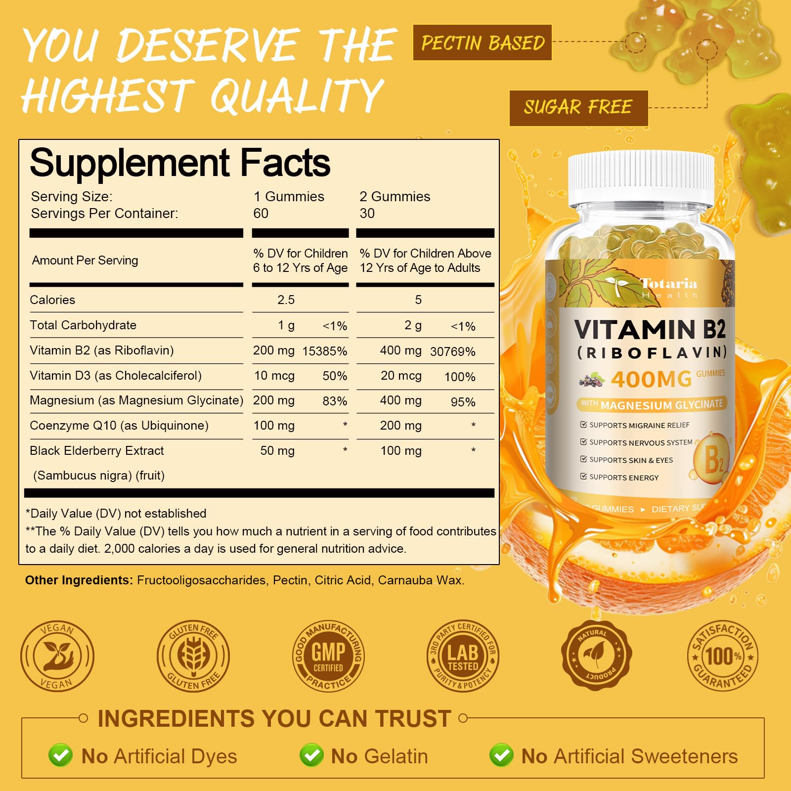 Totaria Vitamin B2 gummies with magnesium glycinate and CoQ10 nutritional highlights