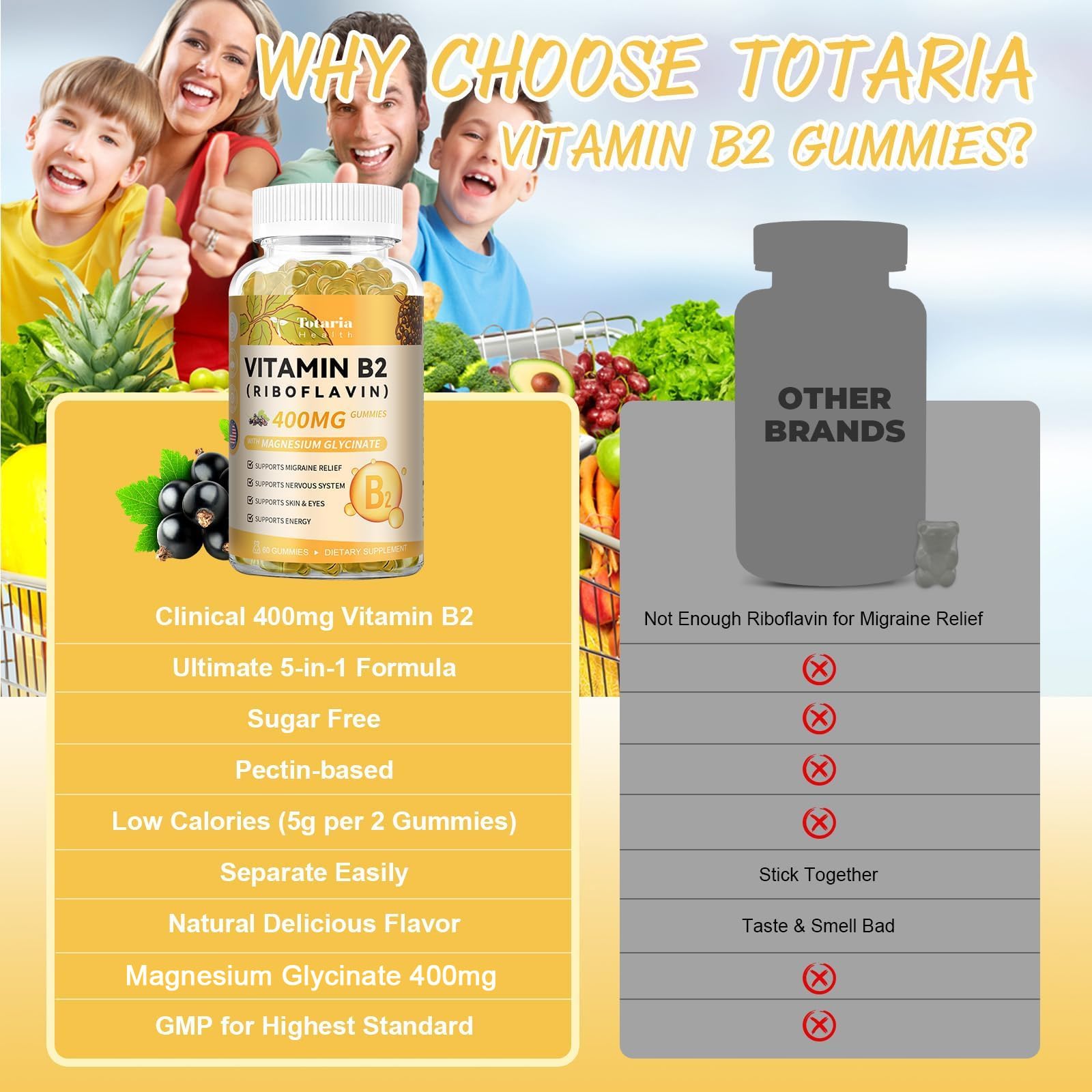 Totaria B2 health supplement for kids and adults packaging seal certification