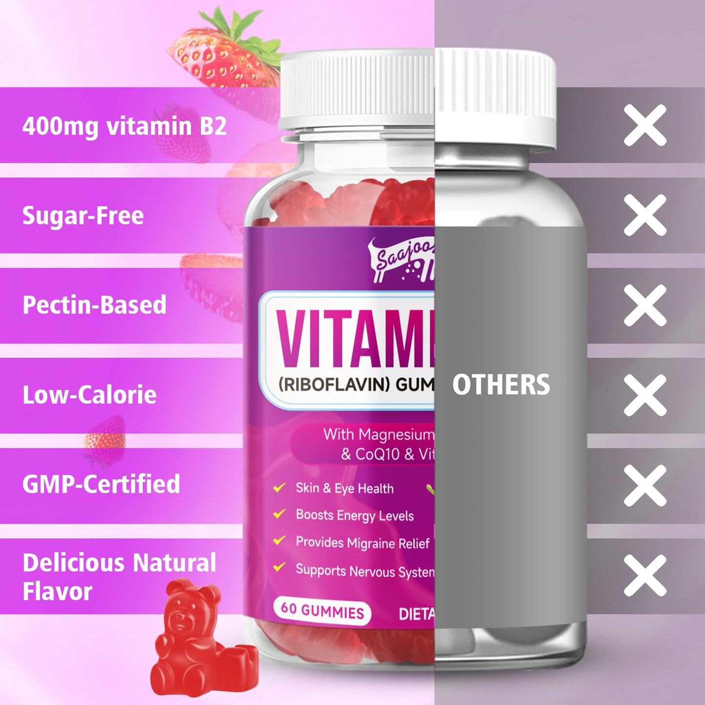 Saajoor health supplement bottle demonstrating neurological and energy support benefits.