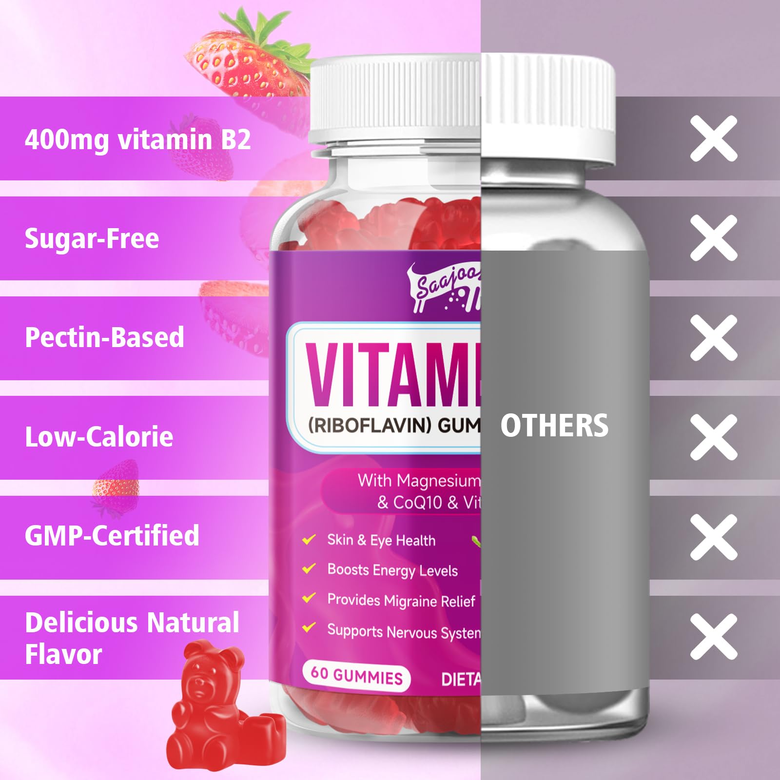 Saajoor health supplement bottle demonstrating neurological and energy support benefits.