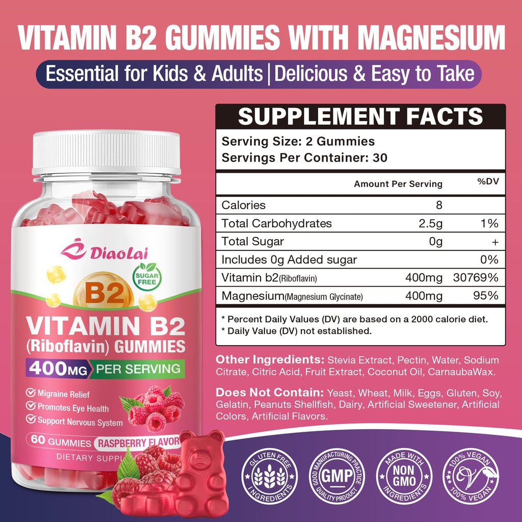 Side angle of Meenccd Riboflavin 400 Milligrams supplement bottle highlighting the clear ingredient facts and dosage details.