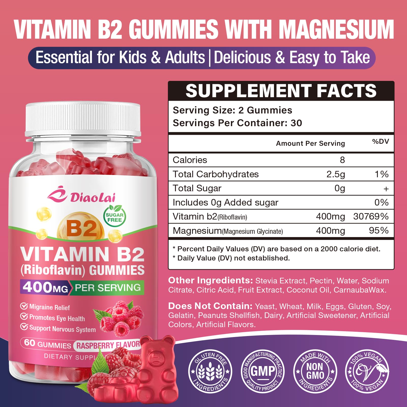 Side angle of Meenccd Riboflavin 400 Milligrams supplement bottle highlighting the clear ingredient facts and dosage details.