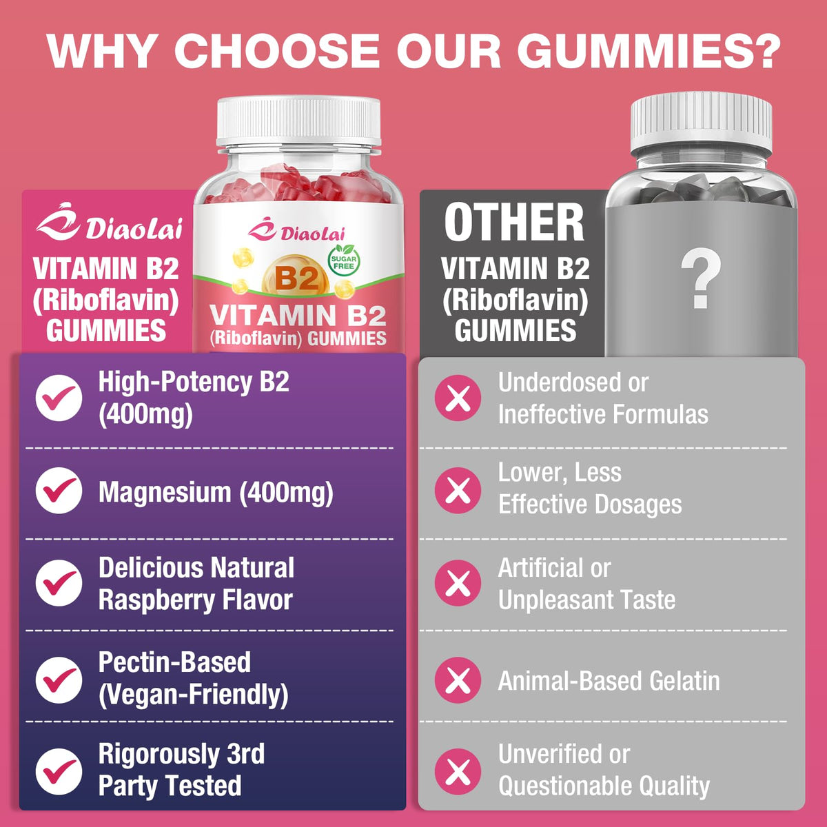 Diaolai high potency Vitamin B2 supplement bottle standing upright showcasing the premium non GMO and pectin based labels.