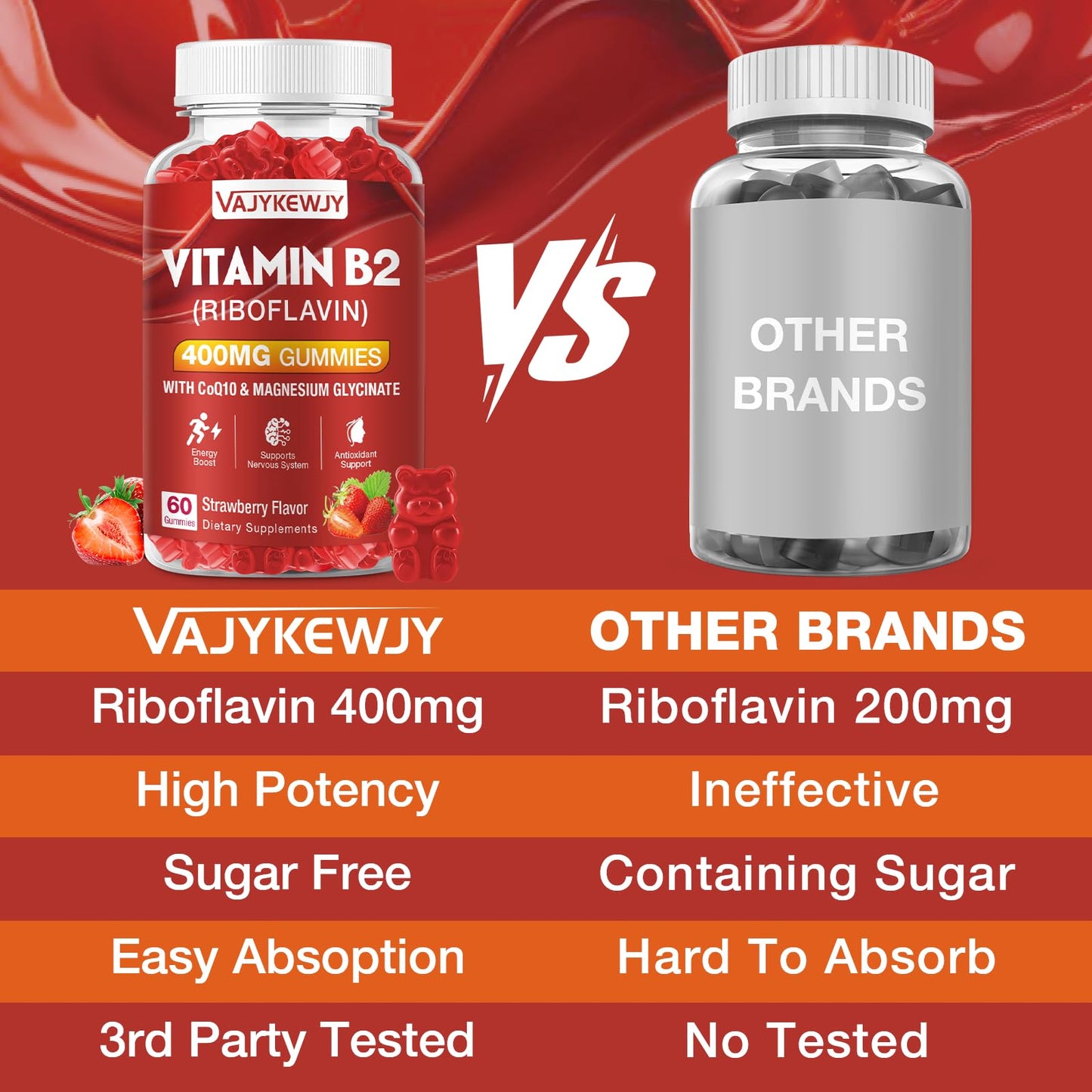 Strawberry flavored non GMO gluten free riboflavin supplement for adults