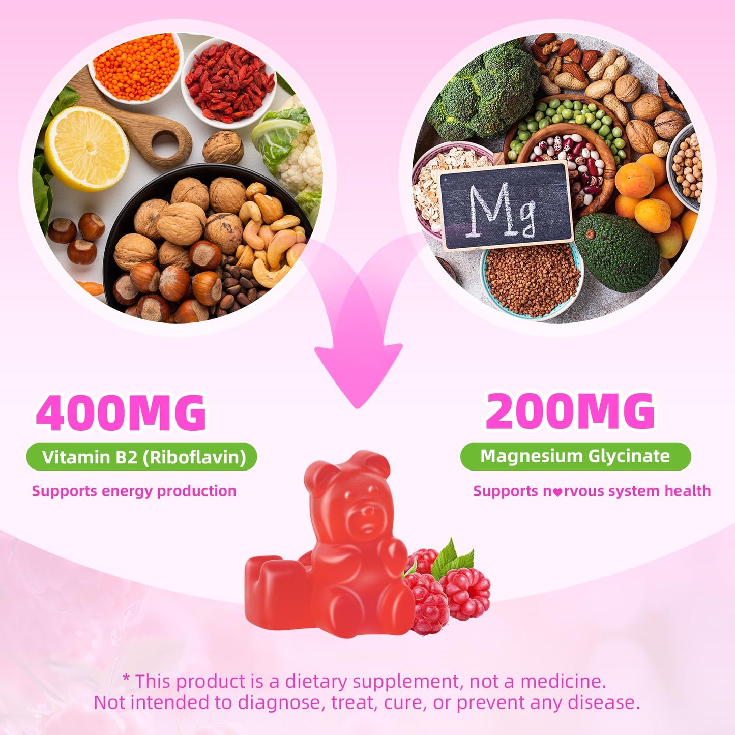 Mchokuu raspberry flavor health gummies texture and product count detail