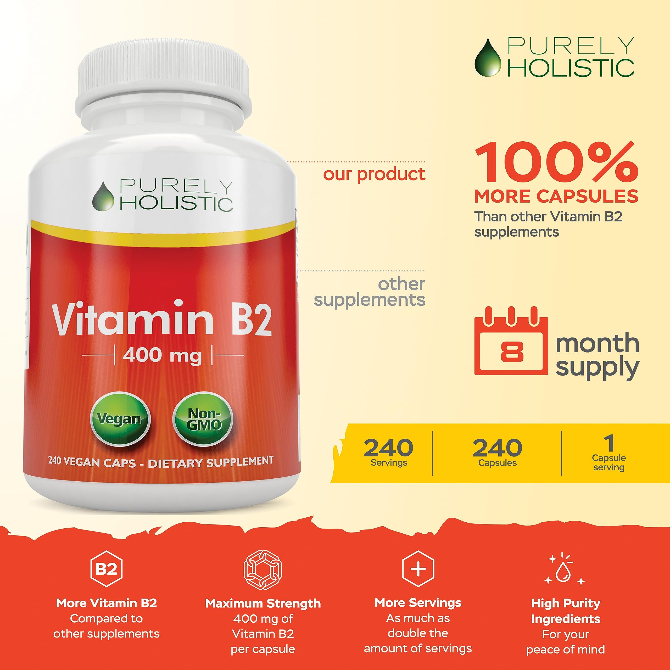 Purely Holistic Riboflavin 400mg supplement facts label showing ingredients list