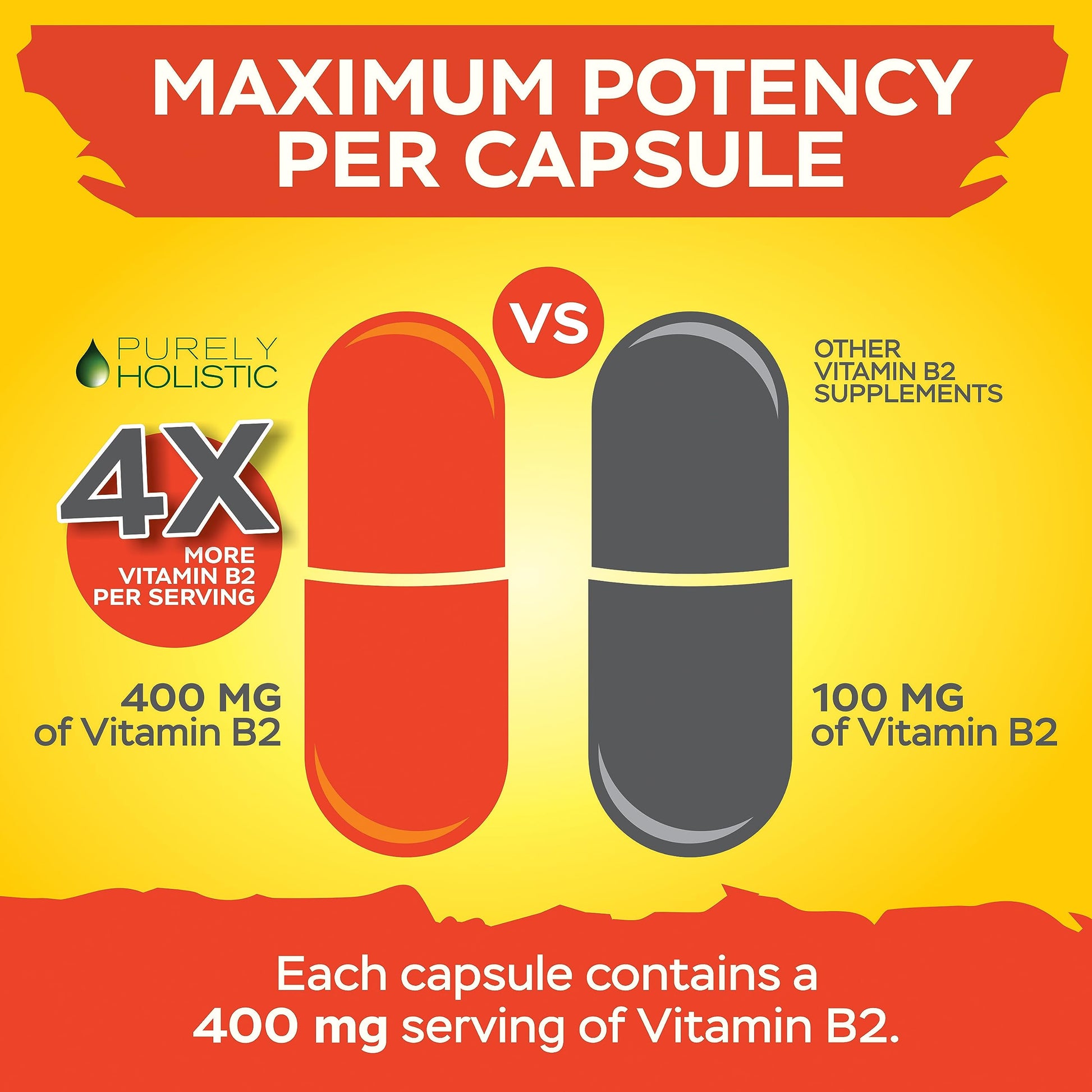 USA imported Purely Holistic riboflavin capsules for migraine support