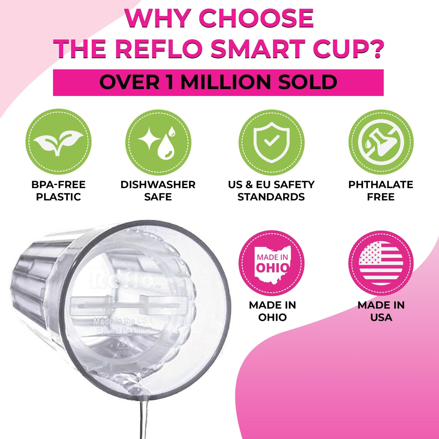 Reflo open training cup with clear packaging and QR code