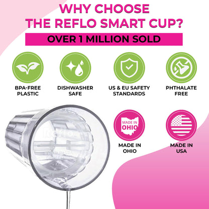 Reflo open training cup with clear packaging and QR code