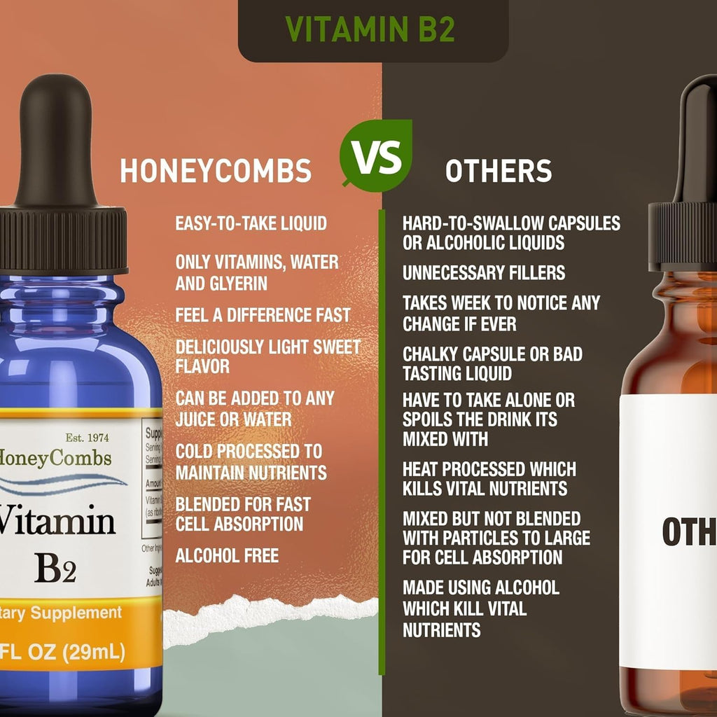 Close up view of the vegetable glycerin based non GMO alcohol free liquid vitamin formula