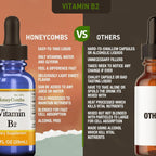 Close up view of the vegetable glycerin based non GMO alcohol free liquid vitamin formula