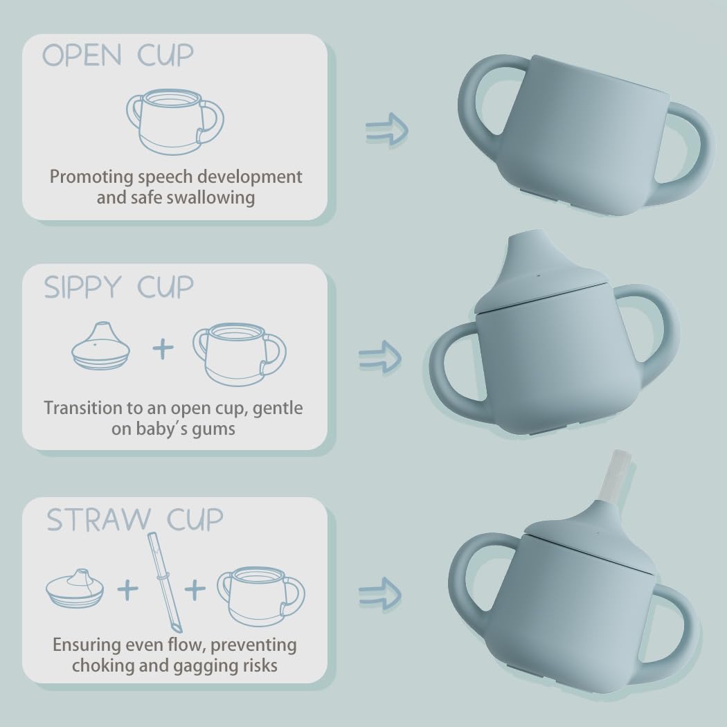 Moonkie three stages training cup with spout lid attached