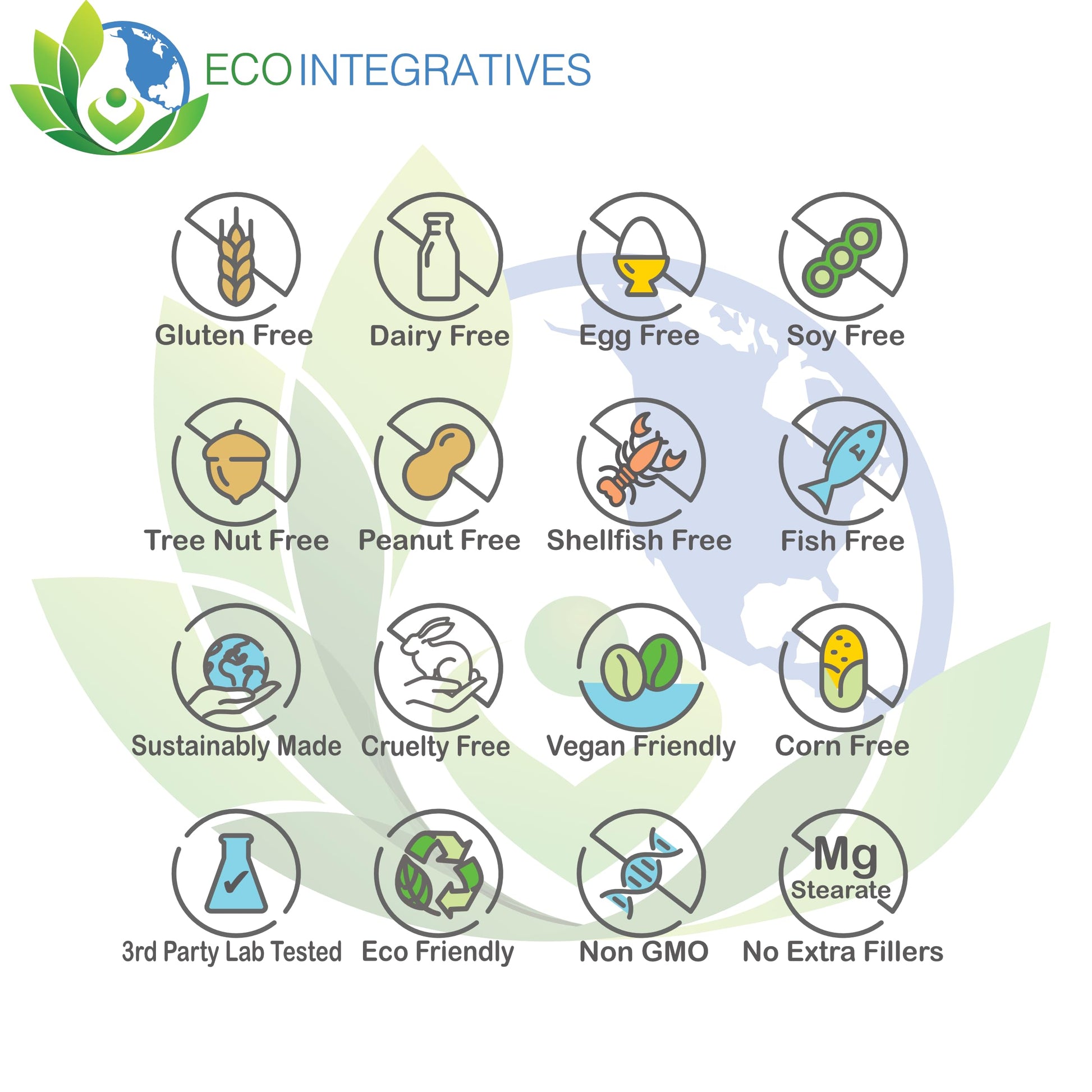 Authentic EcoIntegratives B2-400 vegan capsules imported supplement bottle showing allergen free claims.