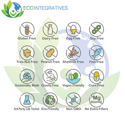 Authentic EcoIntegratives B2-400 vegan capsules imported supplement bottle showing allergen free claims.