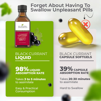 Authentic USA imported Au Natural Organics skincare product
