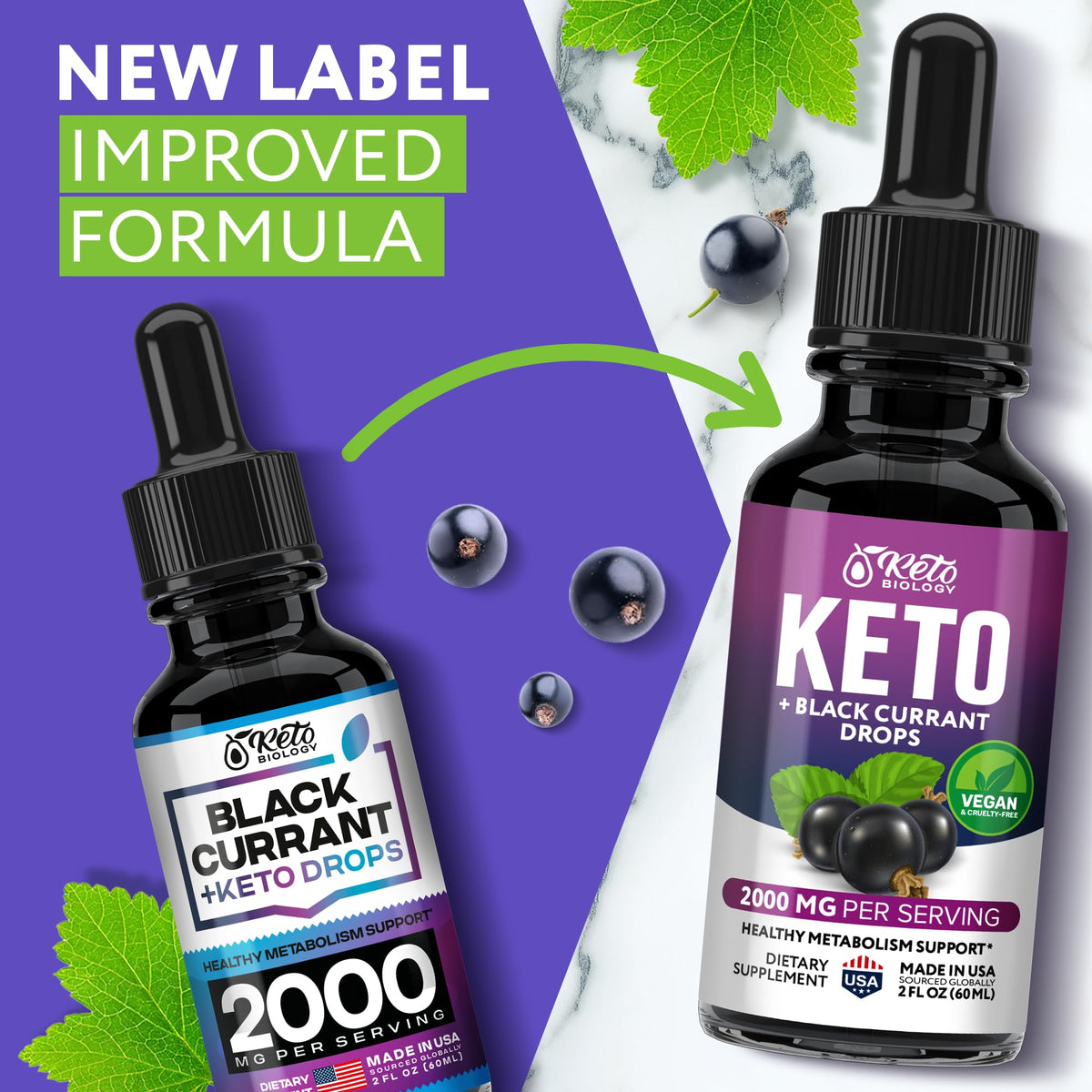 Keto Biology liquid drops supplement label ingredients details