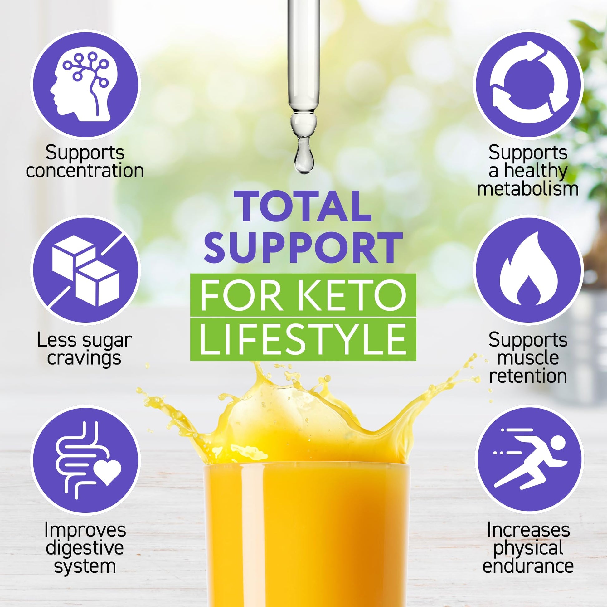 Side profile of Keto Biology keto drops bottle