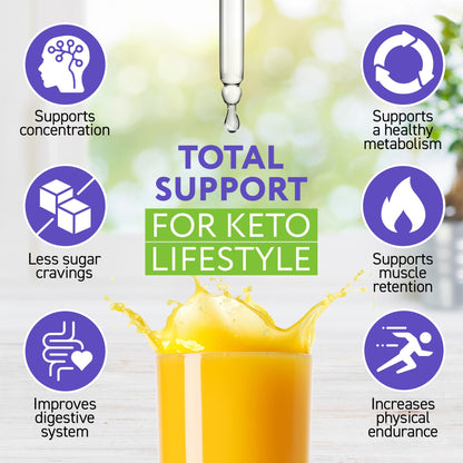 Side profile of Keto Biology keto drops bottle