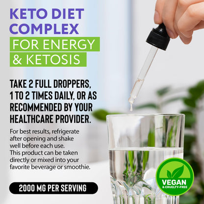Keto Biology dietary supplement packaging in English