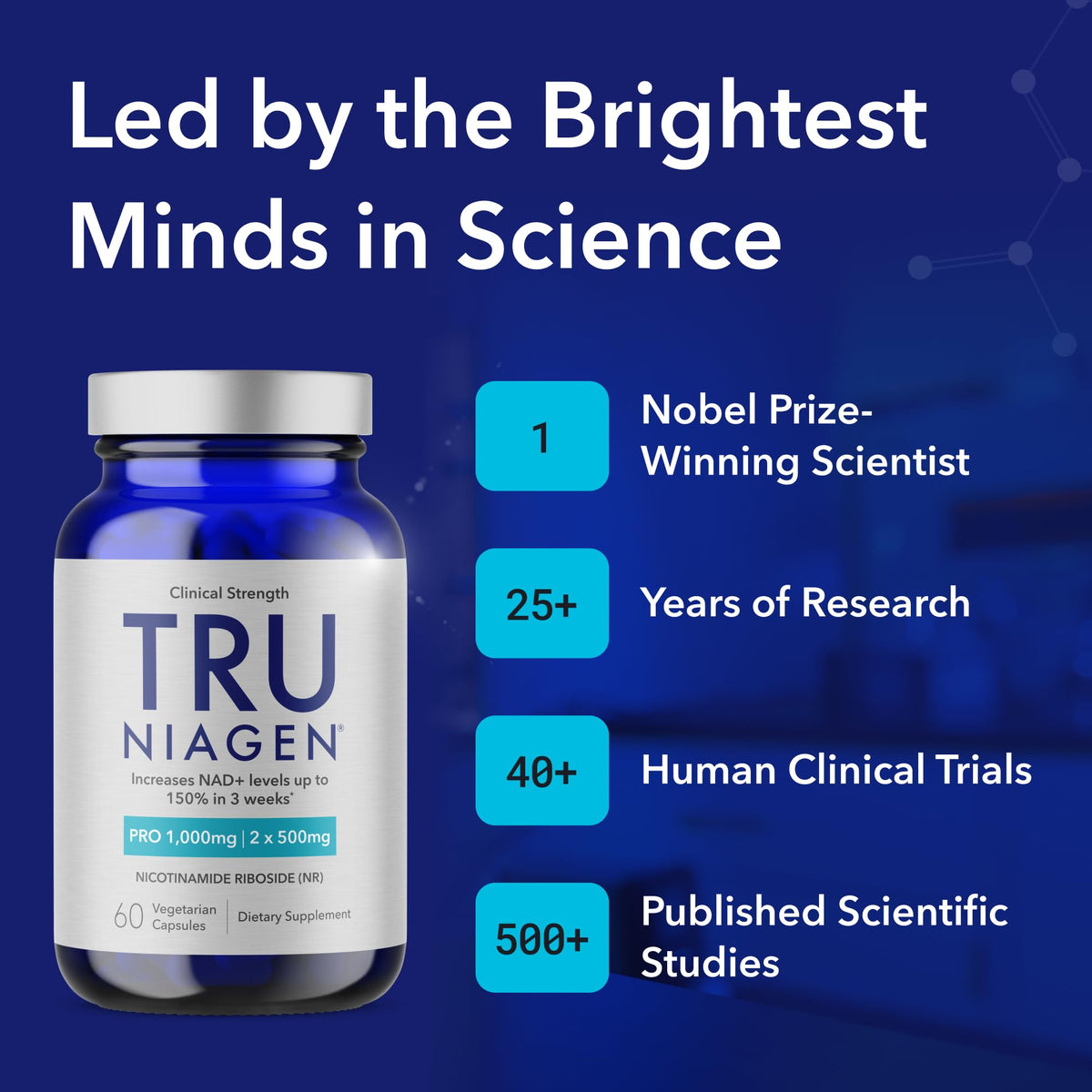 Side view of Tru Niagen Pro 60 capsules packaging highlighting the NSF Certified for Sport seal