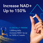 Premium imported Tru Niagen Pro supplement highlighting the patented Niagen ingredient facts label