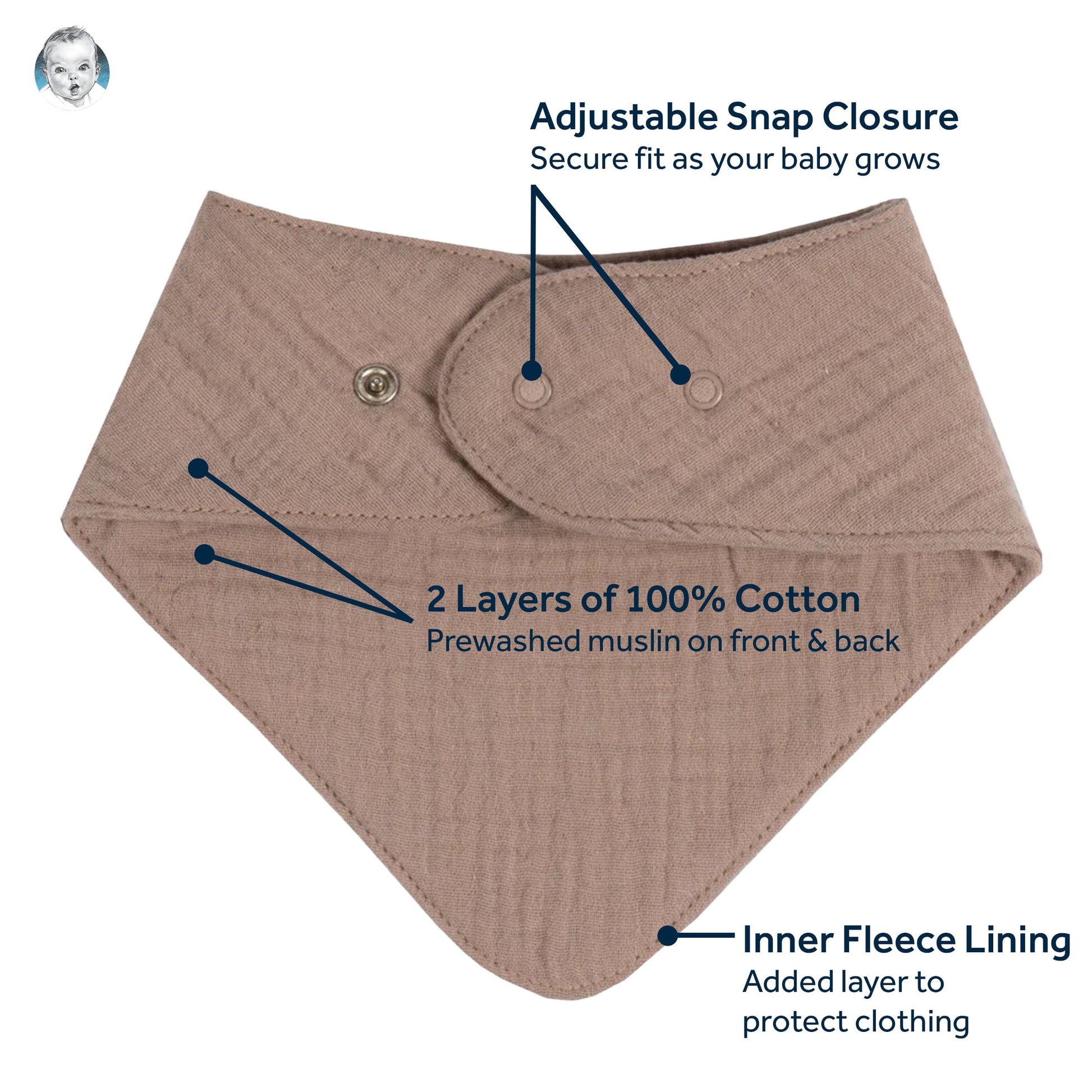 Gerber bandana bibs displayed in a neutral color assortment