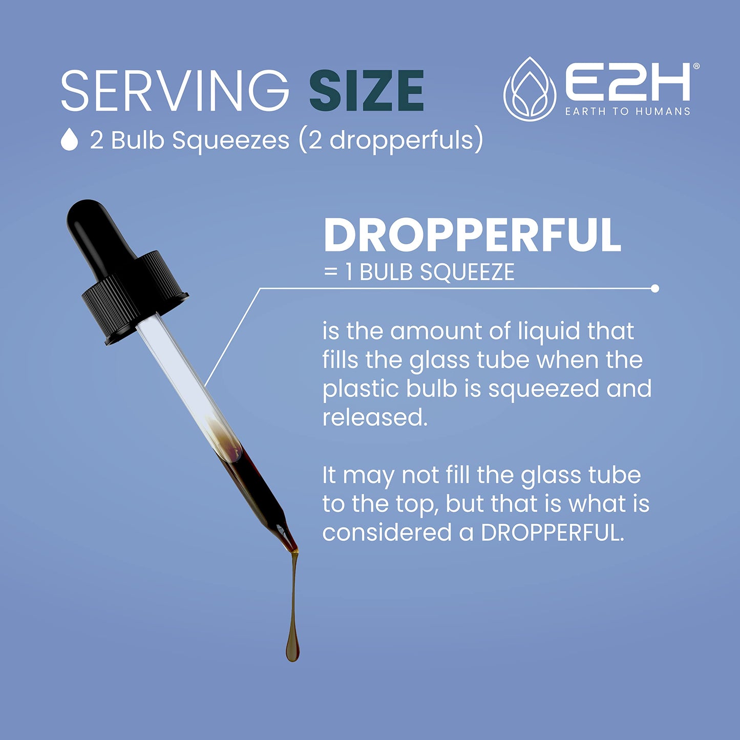 Side view of E2H natural black currant supplement 2 fluid ounce bottle