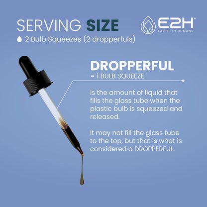 Side view of E2H natural black currant supplement 2 fluid ounce bottle