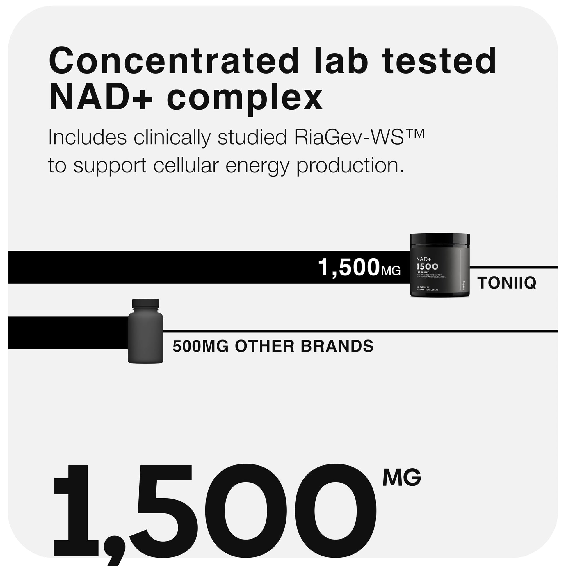 Close up of Toniiq Liposomal NAD+ 60 capsules packaging