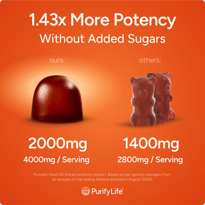 Purify Life Pumpkin Seed Oil Gummies supplement facts label