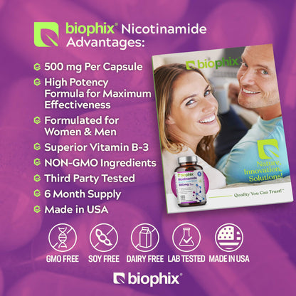 Back label of Biophix Nicotinic Amide showing ingredient checklist and clean vegetarian formula details.