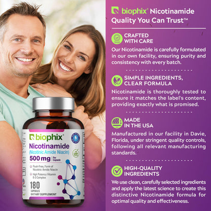 Biophix Nicotinamide supplement bottle displayed clearly to showcase the premium imported label.