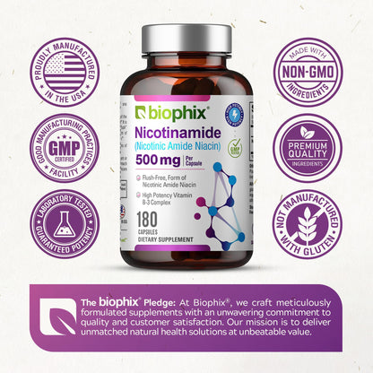 Nutritional facts panel of Vitamin B3 Nicotinamide 500mg capsule showing zero soy or dairy allergens.