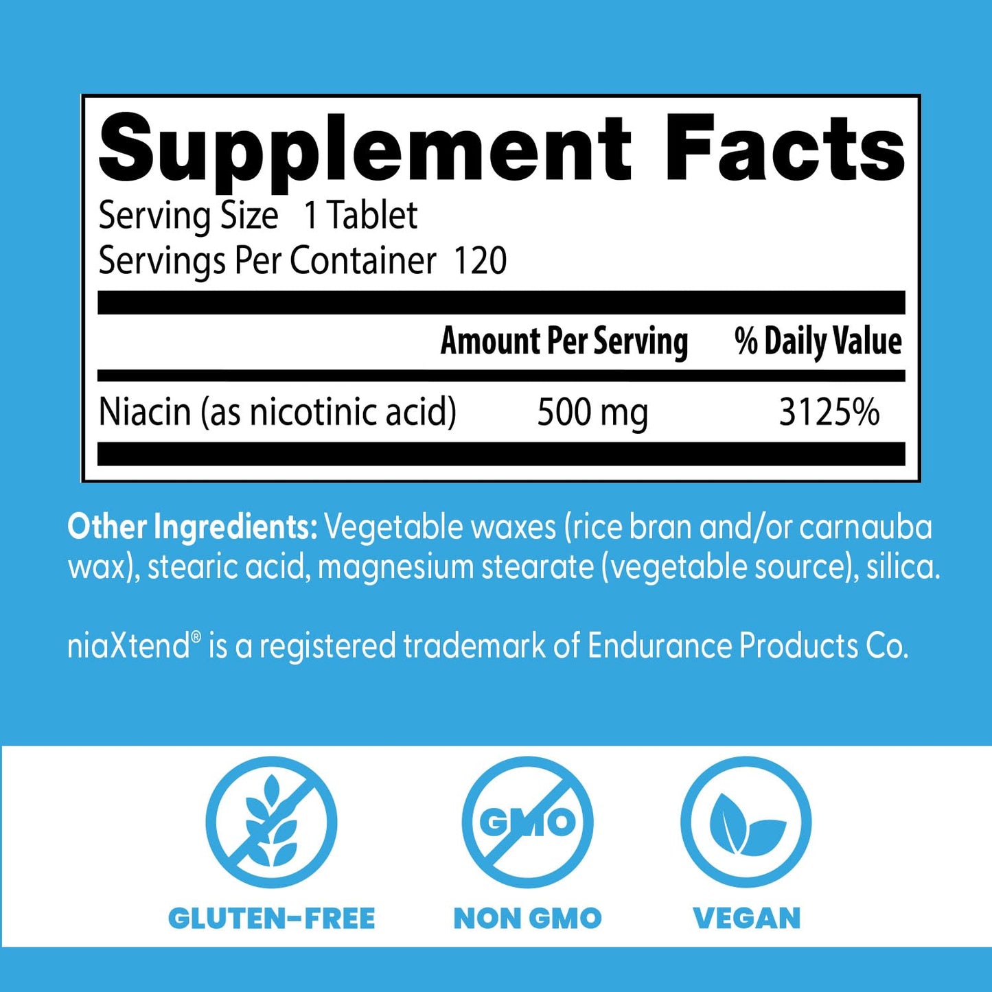 Doctor's Best imported USA niacin 500mg supplement supplement facts and nutritional information panel.