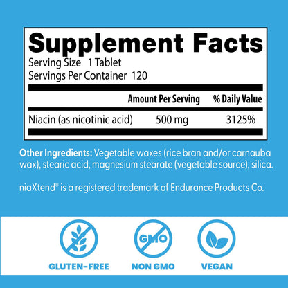 Doctor's Best imported USA niacin 500mg supplement supplement facts and nutritional information panel.