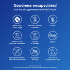 Pure Encapsulations NR Longevity bottle with ingredients list