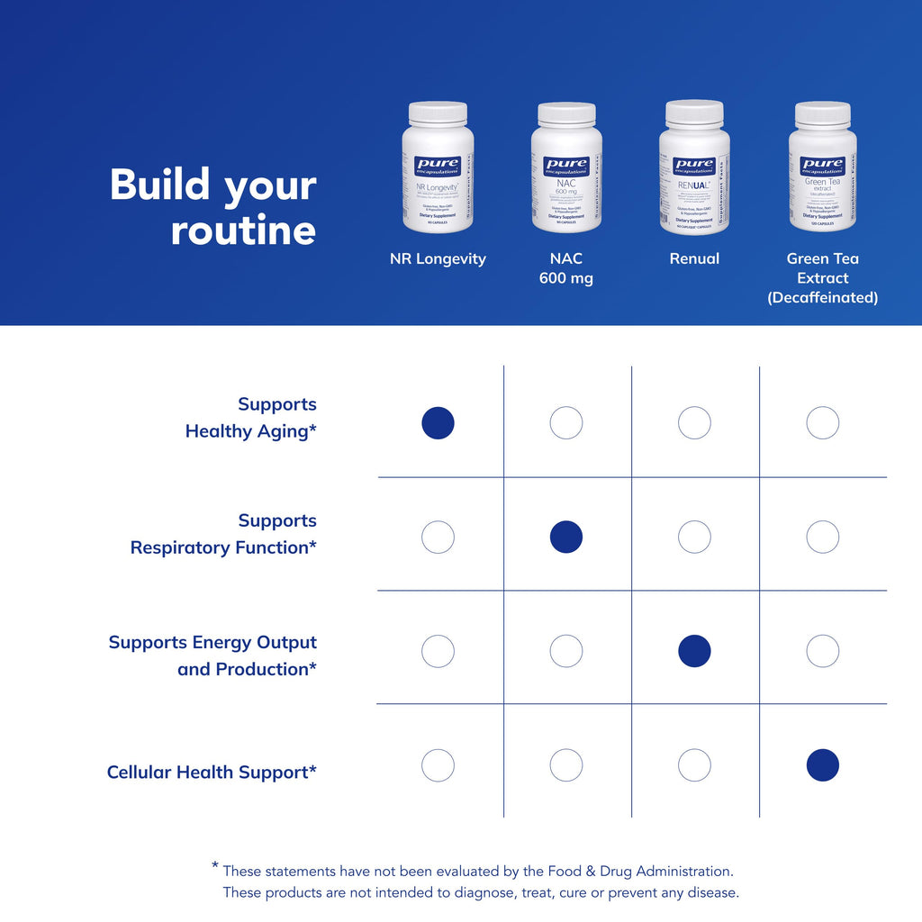 Authentic Pure Encapsulations NAD supplement container