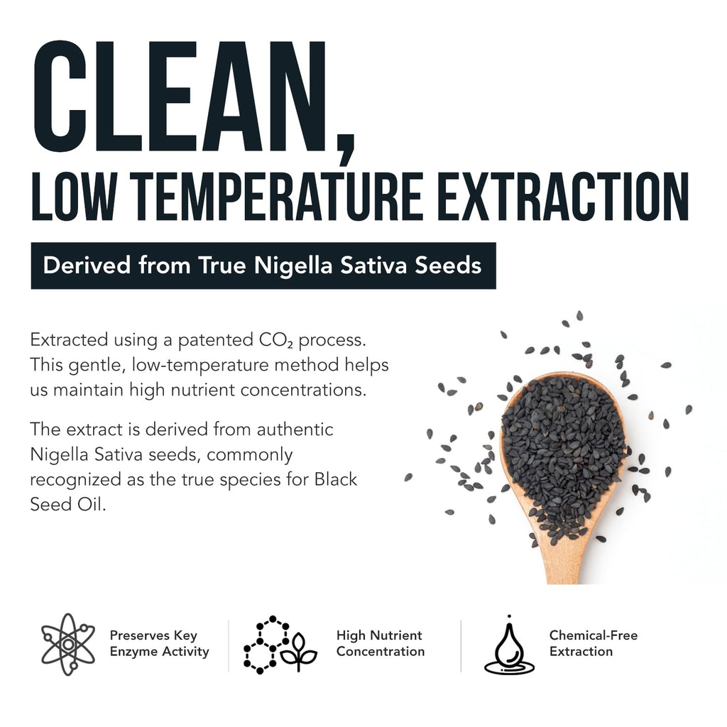 Triquetra Health black seed extract capsules macro view of vegan capsules