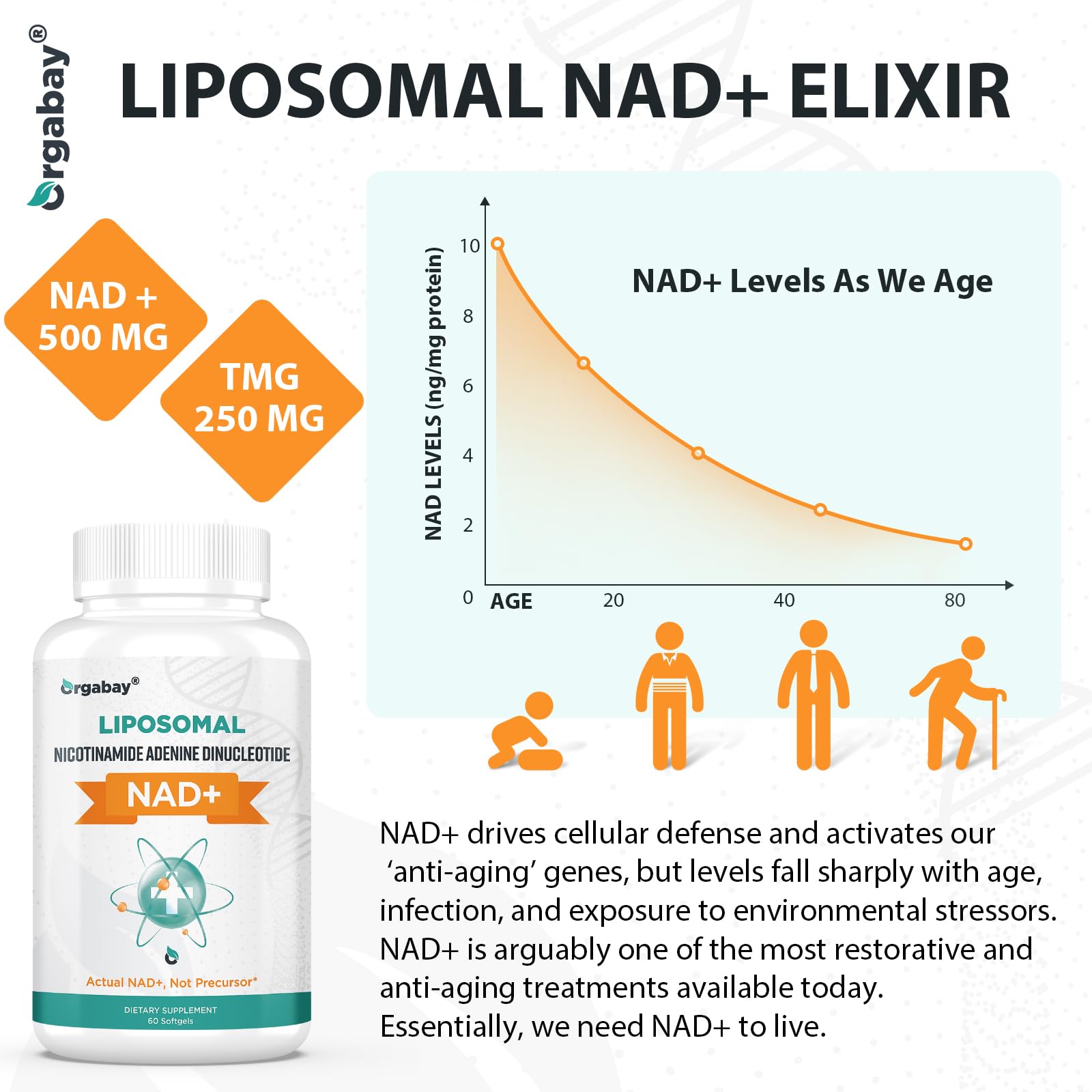 Authentic USA imported Orgabay liposomal dietary supplement for mitochondrial support