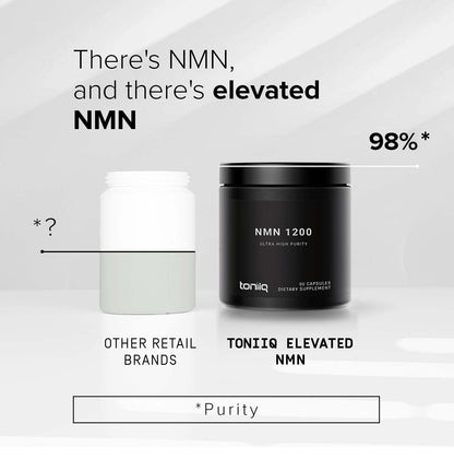 Authentic USA imported Toniiq NMN sixty capsules packaging showing purity percentage