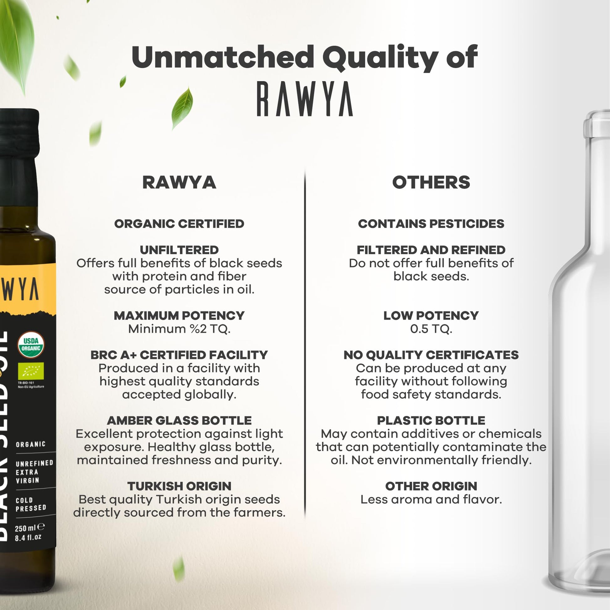 RAWYA unrefined strong flavor black seed oil supplement being used for daily health routines.