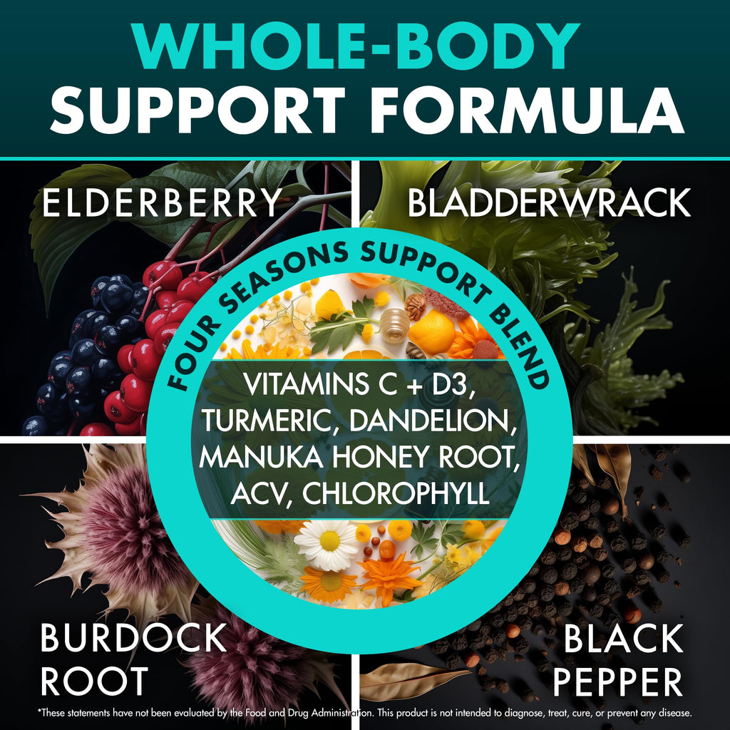 Secret Element wellness capsules bottle with cap open