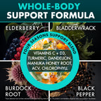 Secret Element wellness capsules bottle with cap open